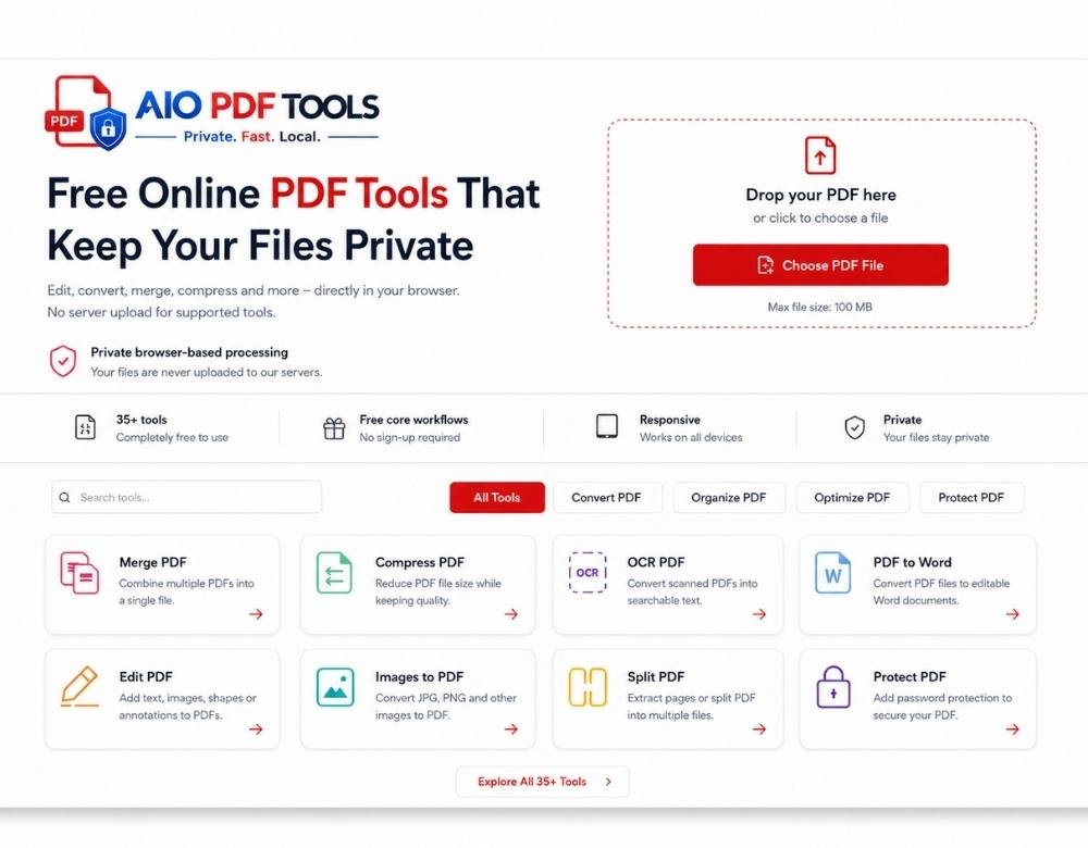 AIO PDF Tools interface showing free online PDF tools