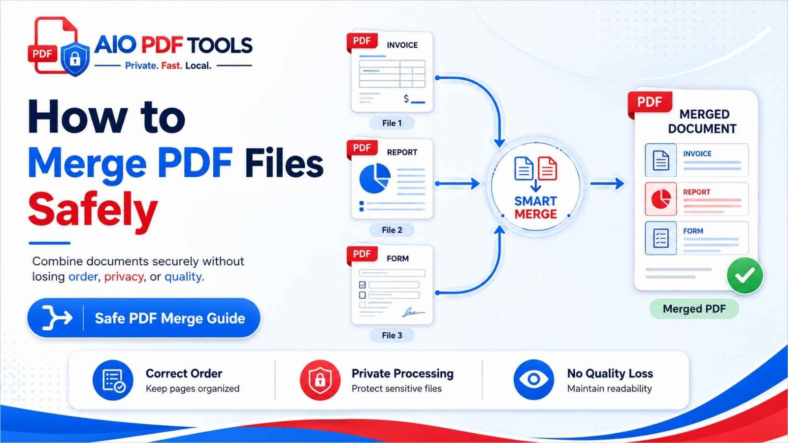 How to merge pdf files safely without losing data image