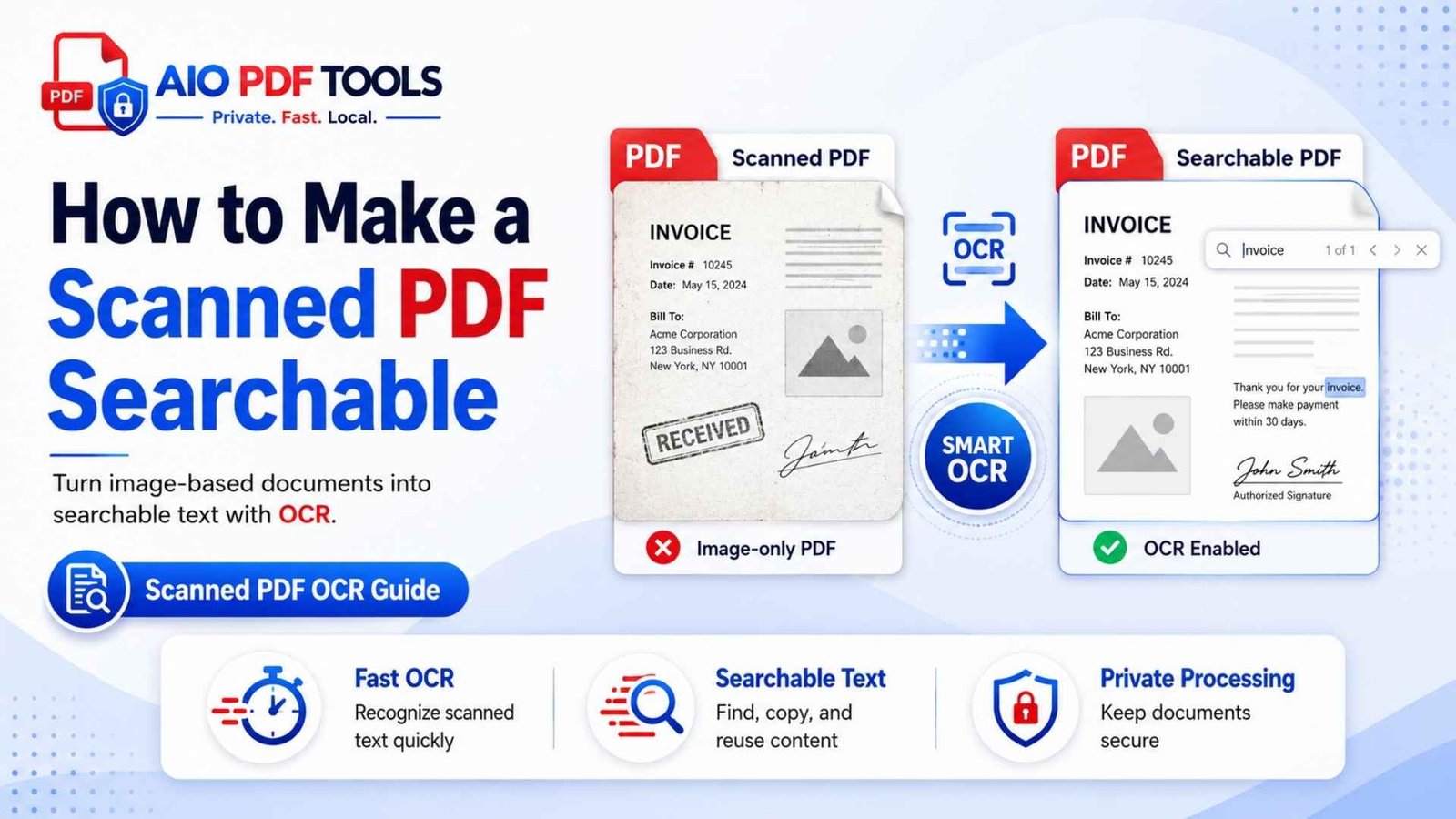 make scanned pdf searchable